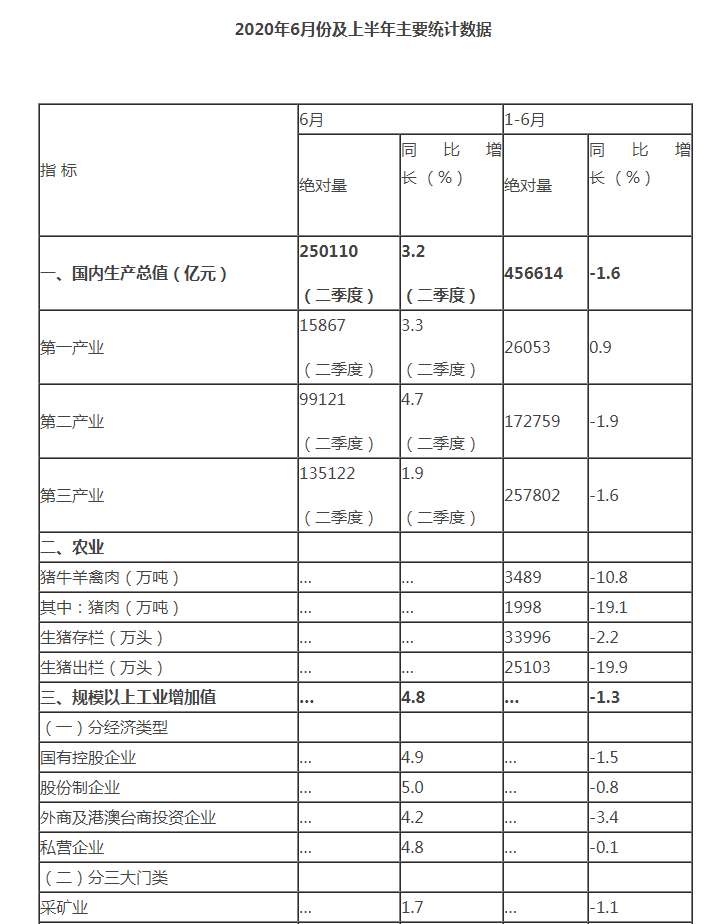 新利luck18(中国)体育·官方网站