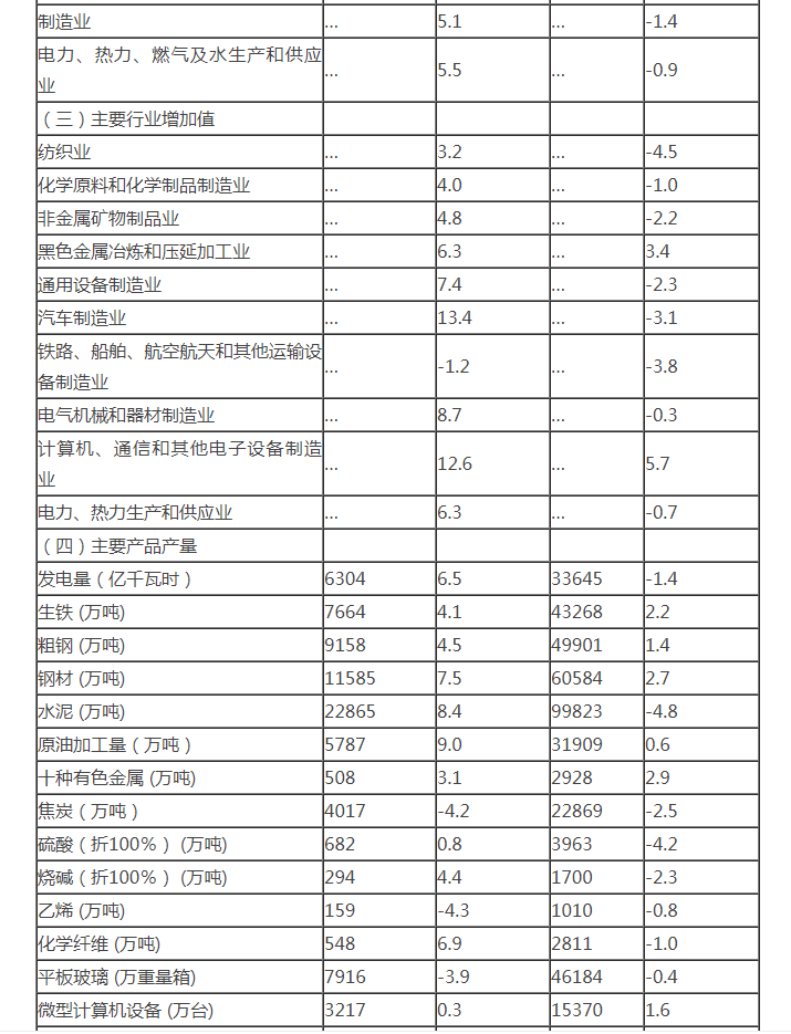 新利luck18(中国)体育·官方网站