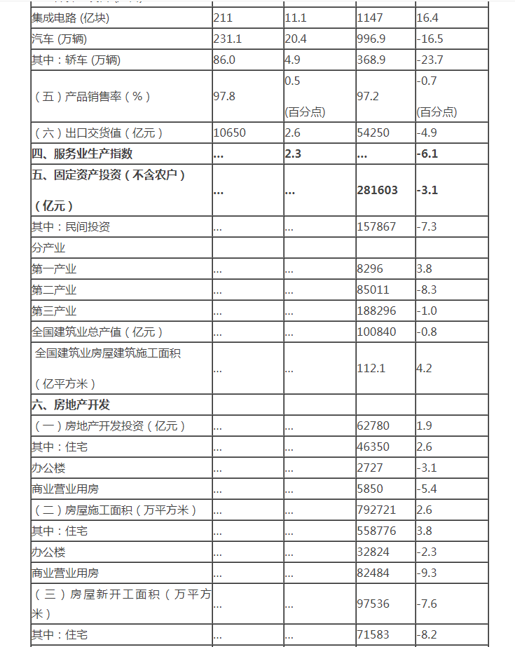 新利luck18(中国)体育·官方网站