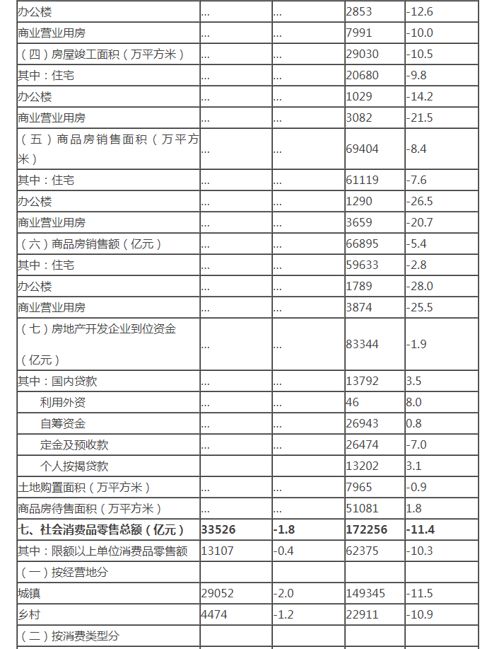新利luck18(中国)体育·官方网站
