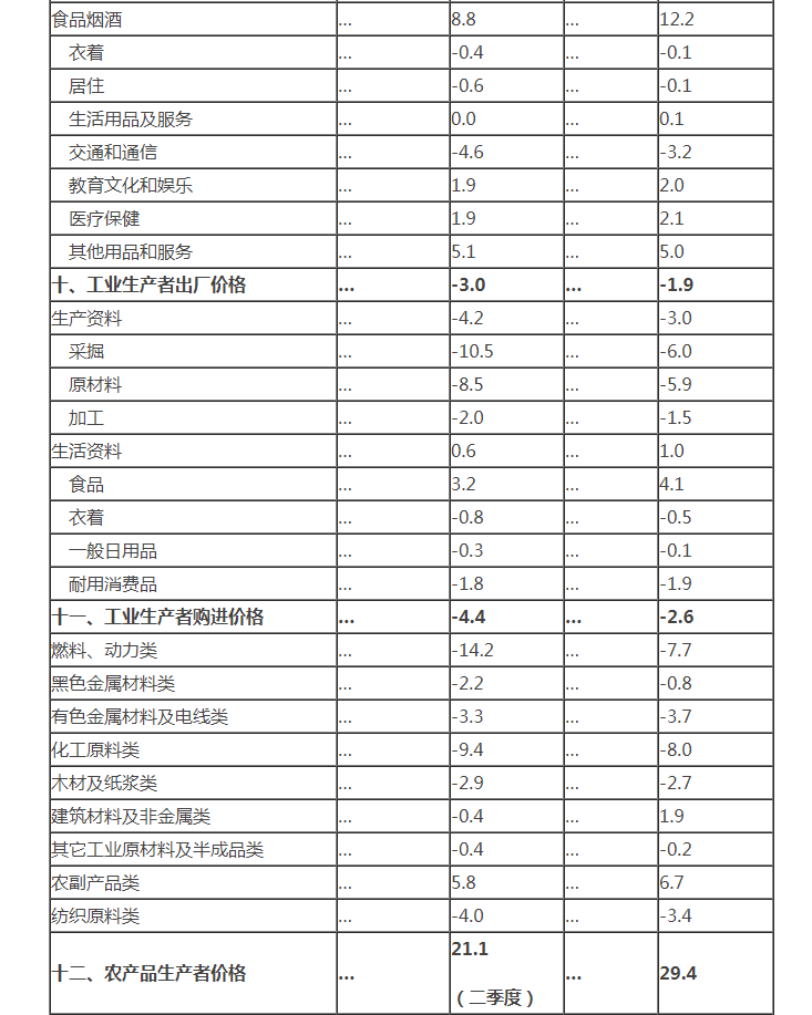 新利luck18(中国)体育·官方网站