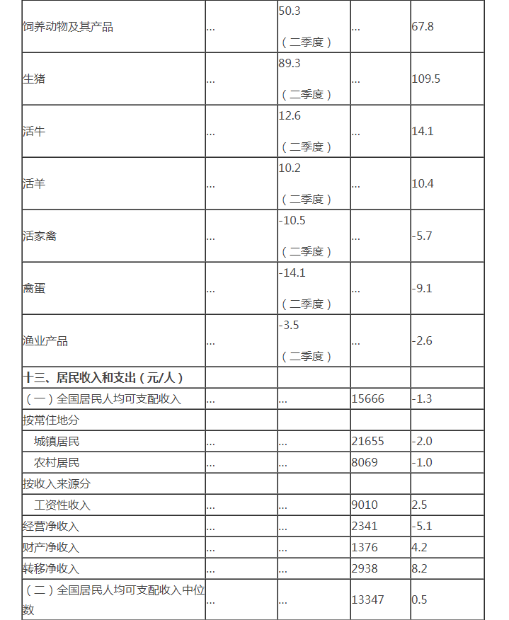 新利luck18(中国)体育·官方网站