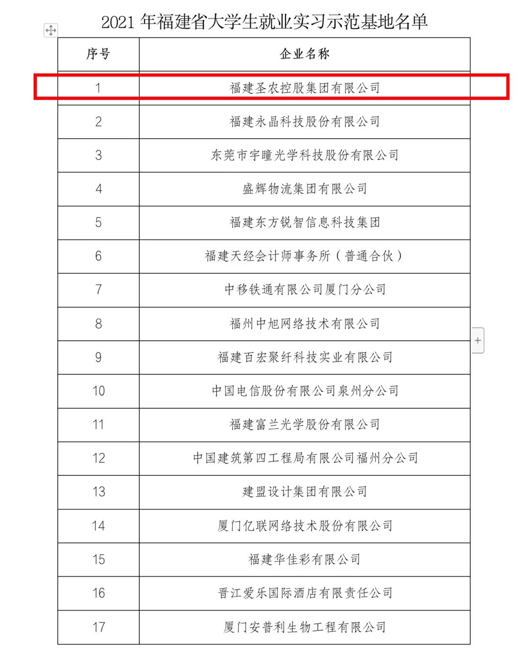 新利luck18(中国)体育·官方网站
