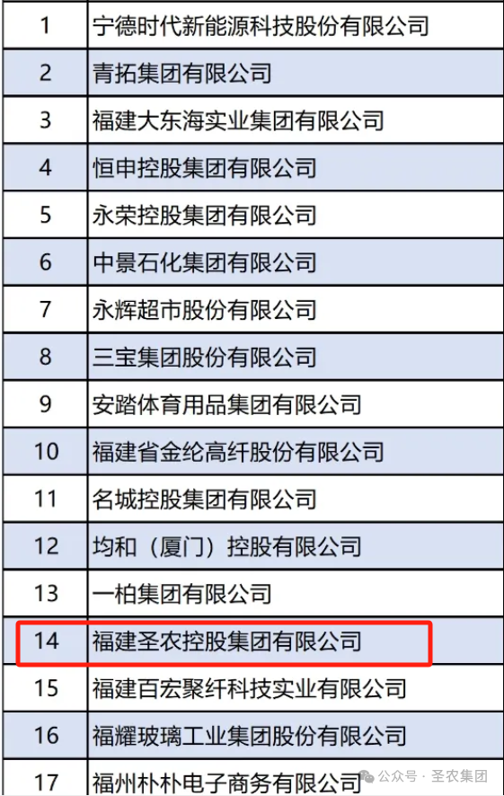 新利luck18(中国)体育·官方网站