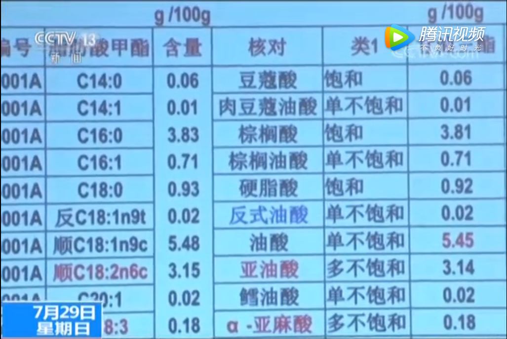新利luck18(中国)体育·官方网站