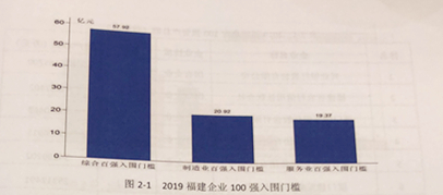新利luck18(中国)体育·官方网站