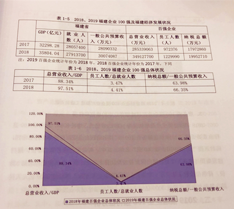 新利luck18(中国)体育·官方网站