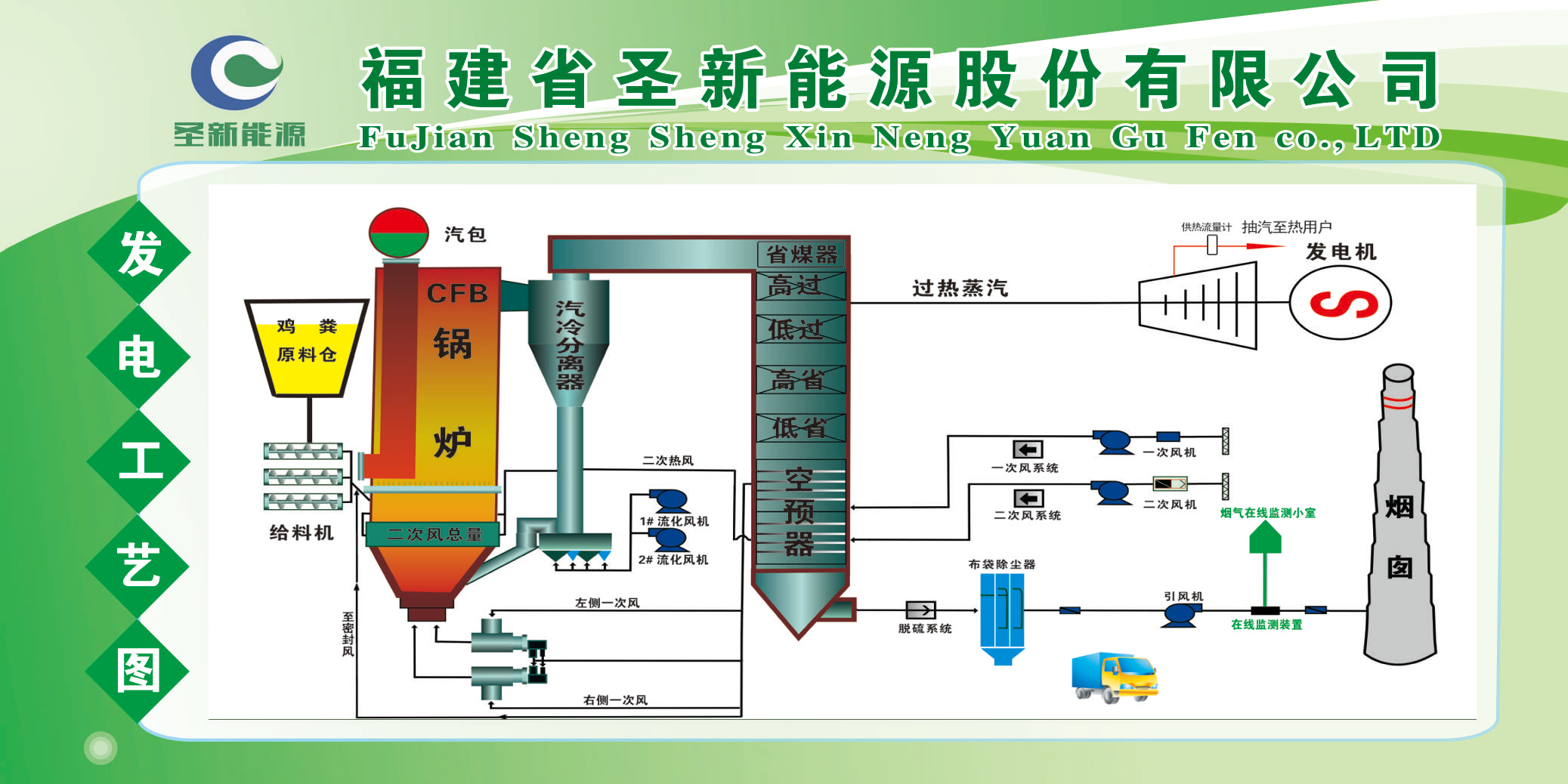 新利luck18(中国)体育·官方网站