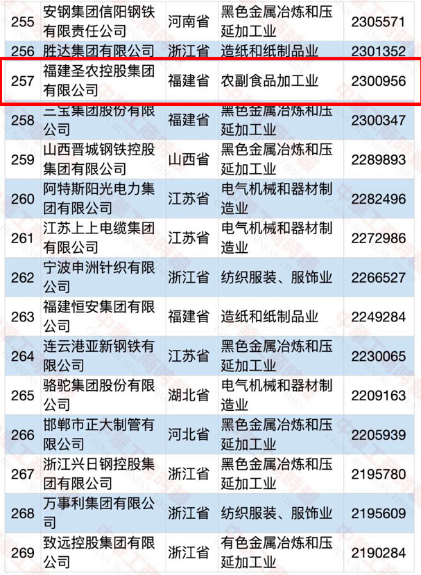 新利luck18(中国)体育·官方网站